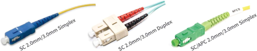 SC Connectors
